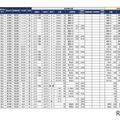 2025年首都圏中学入試の状況（2024/12/17現在）埼玉