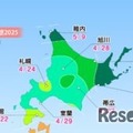 各エリアの桜開花予想・北海道