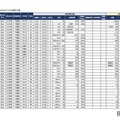 2025年首都圏中学入試の状況（2024/12/30現在）千葉