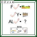 【難易度LV.2】ナゾトキ「この腕が示す謎とは？習った人なら解けるかも」あなたはどう？