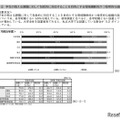 学生支援の方針・組織体制など：学生の抱える課題に対して包括的に対応することを目的とする領域横断的かつ恒常的な組織