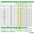 一般選抜 全日制の課程 総合学科