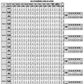 過去の学校推薦型選抜の合格者数