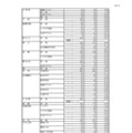 令和7年度 岐阜県公立高等学校 第一次・連携型選抜 変更前出願者数、全日制