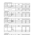 入学者選抜応募状況（最終応募状況）専門学科・定時制課程（単位制）