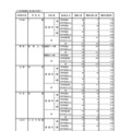 入学者選抜応募状況（最終応募状況）専門学科・定時制課程（単位制）