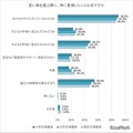 習い事を選ぶ際に、特に重視したこと