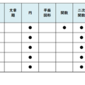 数学／【高校受験2025】東京都立高校入試・進学指導重点校「日比谷高等学校」講評