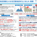 航空大学校「女性枠」導入へ、2027年度入試目途 画像