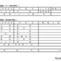 令和7年度 都立高等学校分割後期募集・全日制課程第二次募集実施校＜普通科＞