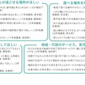 2025年 小学生の放課後の過ごし方に関するアンケート：放課後の過ごし方に対する保護者の課題やニーズ