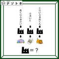 クイズです！イラストが変化するときの「法則」を考えよう！【難易度LV３.・中辛】