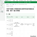 都立高、帰国生徒対象の第2学期「転学・編入学」3校で募集 画像