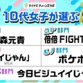 10代女子が選ぶトレンド、M!LK「イイじゃん」ウタ・コトバ部門1位 画像
