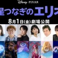 野呂佳代、中谷、関智一、沢城みゆき、安原義人、子安武人（C）2025 Disney／Pixar. All Rights Reserved.