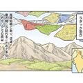 冬には氷点下に達するインド最北部のホカホカ家庭料理は、カレーじゃなくてすいとん？【世界思い出旅ごはん  #９】 画像