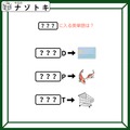 クイズです！「共通する英単語の言葉はなーんだ？」イラストから導こう【難易度LV２.・甘口】 画像