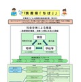 千葉県子どもの読書活動推進計画（第五次）