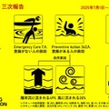 ライフセーバーが教える「離岸流から命を守る知識」アプリも活用 画像