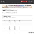 北海道大学合格者 高校別合格者数ランキング2025（1位～10位）