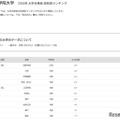 関西学院大学