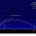 新発見のレモン彗星、10月下旬が観察好期…次回接近は1100年後 画像