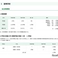 【高校受験2026】都立高の募集人員、全日制4万240人…前年度比75人減 画像