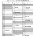 2026年度徳島県公立高等学校入学者選抜関係日程