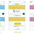 JOB-BIKI（ジョブビキ）画面イメージ