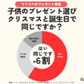 クリスマスプレゼントと誕生日プレゼントの違いは？