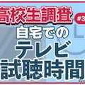 テレビ離れ、高校生7割が平日視聴1時間未満 画像
