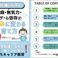 学校嫌いな子の癇癪・無気力・ゲーム依存が強みに変わる育て方
