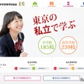 東京私立中学高等学校協会
