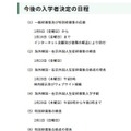 今後の入学者決定の日程