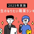 中高生のなりたい職業ランキング