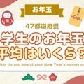 小学英のお年玉の平均は？