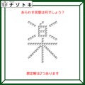 クイズです！「この図があらわす言葉はなに？」想定解は２つあります【難易度LV２.・甘口】 画像