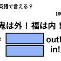 英語で「鬼は外！福は内！」は何て言う？