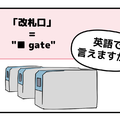 英語で「改札口」は「TRAIN GATE」って思った人は読んでみて！正解は改札で「使うアレ」が入るよ