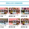 群馬県公立高校入試問題解答速報、見逃し配信