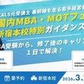 国内MBA・MOTフェア（河合塾KALS新宿本校）