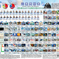 「一家に1枚　周期表」第14版
