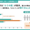 学童保育退所は小3が最多、退所後の留守番増加で自己肯定感に影響 画像