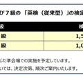 英検6級1,500円・7級1,000円…2026年度第3回検定より新設 画像
