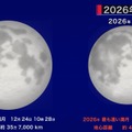5月は満月が2回、26年でもっとも遠い満月も…国立天文台 画像
