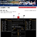 【東京六大学野球】東大2連勝で9年ぶり勝ち点…渋幕・新潟明訓出身選手が本塁打 画像