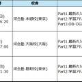 「親子で学ぶ！大学入試セミナー ～東大・京大・医学科編～」　概要