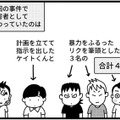「僕は絶対にやってない」息子にかけられたぬれぎぬ…黒幕は同じクラスの男子だった！【息子がいじめの加害者に？大原さんちの大ピンチ #２】