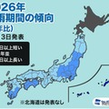 2026年梅雨期間の傾向