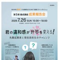 東京都「起業スタートダッシュ」高校生らの成果報告会7/26、参加者募集 画像